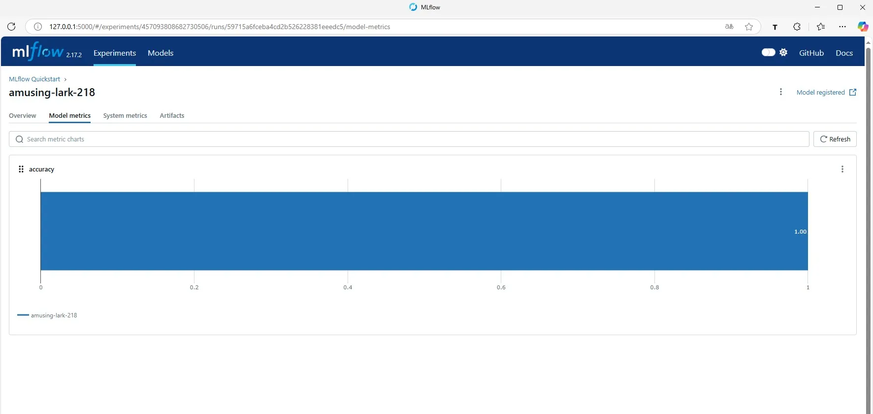 MLflowでのモデルの精度の確認